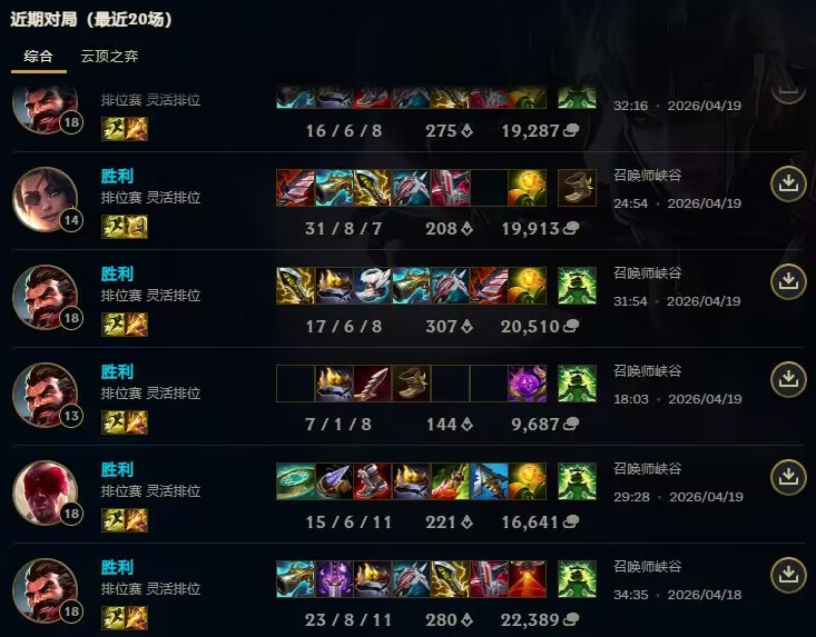LOL【NS】全功能一体化